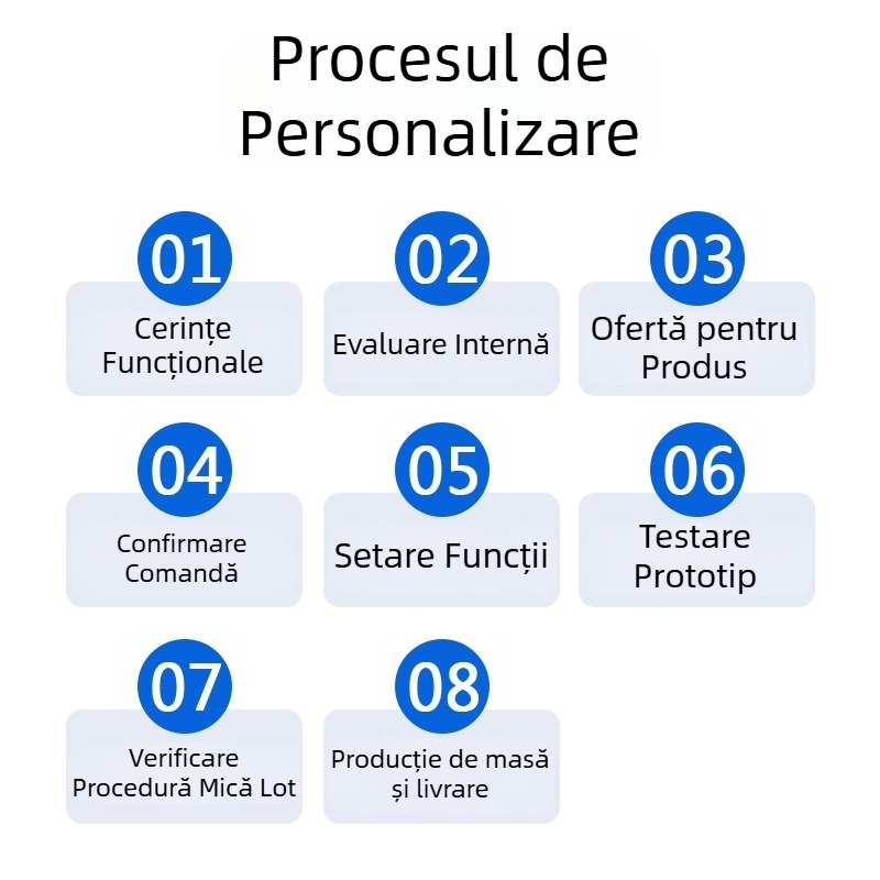 Placă de soluție SHP-M45W – Model SHP-M45W, pentru afișaje, pentru aparate electrocasnice, rată de defecte 0,1%