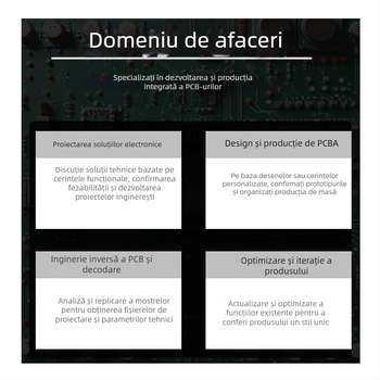 Lampă de birou LED cu placă de control PCBA, senzor tactil și control vocal – dezvoltare PCB personalizată și prelucrare