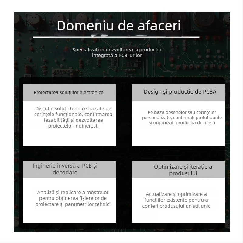 Lampă de birou LED cu placă de control PCBA, senzor tactil și control vocal – dezvoltare PCB personalizată și prelucrare