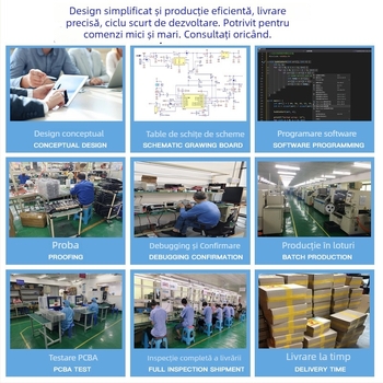 Placă PCB Pcba-gb13 — 12V, 2A; capacitate 100000; pentru procesator de alimente; casă inteligentă