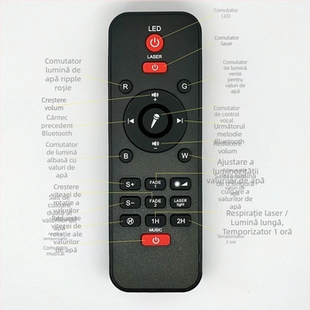 BTK10 Modul PCBA pentru lumină cer stelat Bluetooth 5.1, driver laser 532 nm (<350 mA), acționare motor 5 V (<20 mA), difuzor 4 Ω 3 W