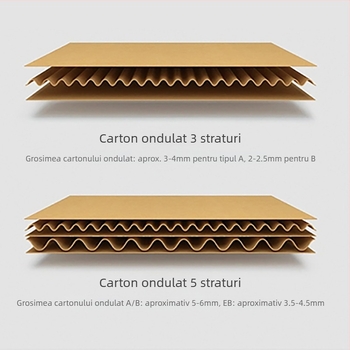 Cutii de carton pentru ambalare – carton ondulat, grosime 5, greutate hârtie 150, întărite, cutie lipire cu imprimare