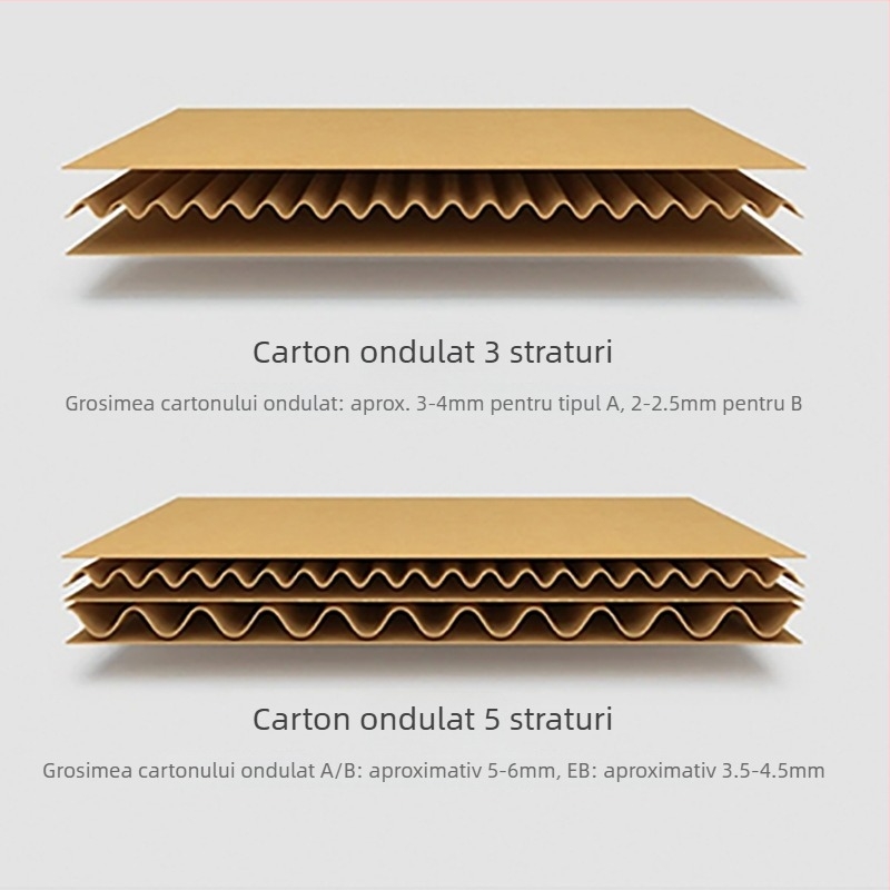 Cutii de carton pentru ambalare – carton ondulat, grosime 5, greutate hârtie 150, întărite, cutie lipire cu imprimare
