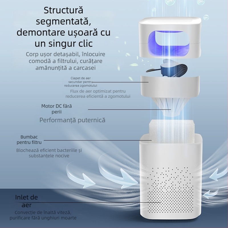 Purificator de aer mic pentru casă și birou; zgomot 36–45 dB, debit de aer 50 m³/h, arie de acoperire 10 m², filtru separat, design simplu