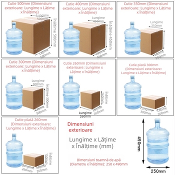 Haiyu Cutie din carton ondulat – tăiere prin matriță, cinci straturi extra-tare, carton obișnuit