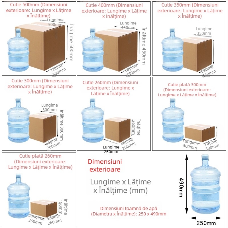 Haiyu Cutie din carton ondulat – tăiere prin matriță, cinci straturi extra-tare, carton obișnuit