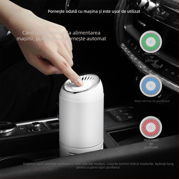 Purificator auto cu ioni negativ Y20, 3–5 W, 8 milioane de ioni/cm³, aromaterapie + filtrare, reglaj în trei viteze