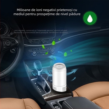 Purificator auto cu ioni negativ Y20, 3–5 W, 8 milioane de ioni/cm³, aromaterapie + filtrare, reglaj în trei viteze