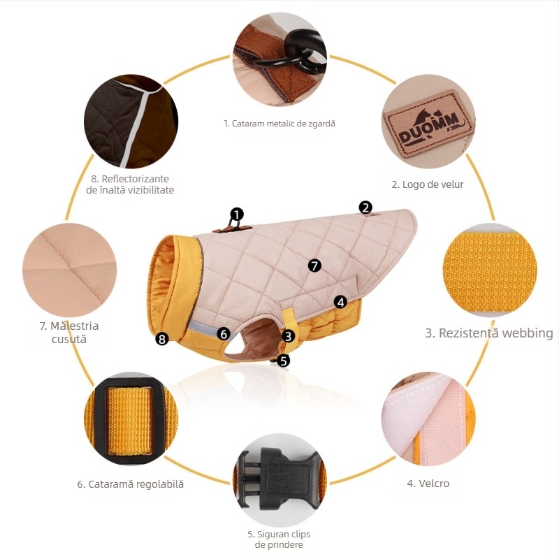 Haine pentru animale din bumbac pentru iarnă, stil casual, brand Duo Mao Mao, model FB-689