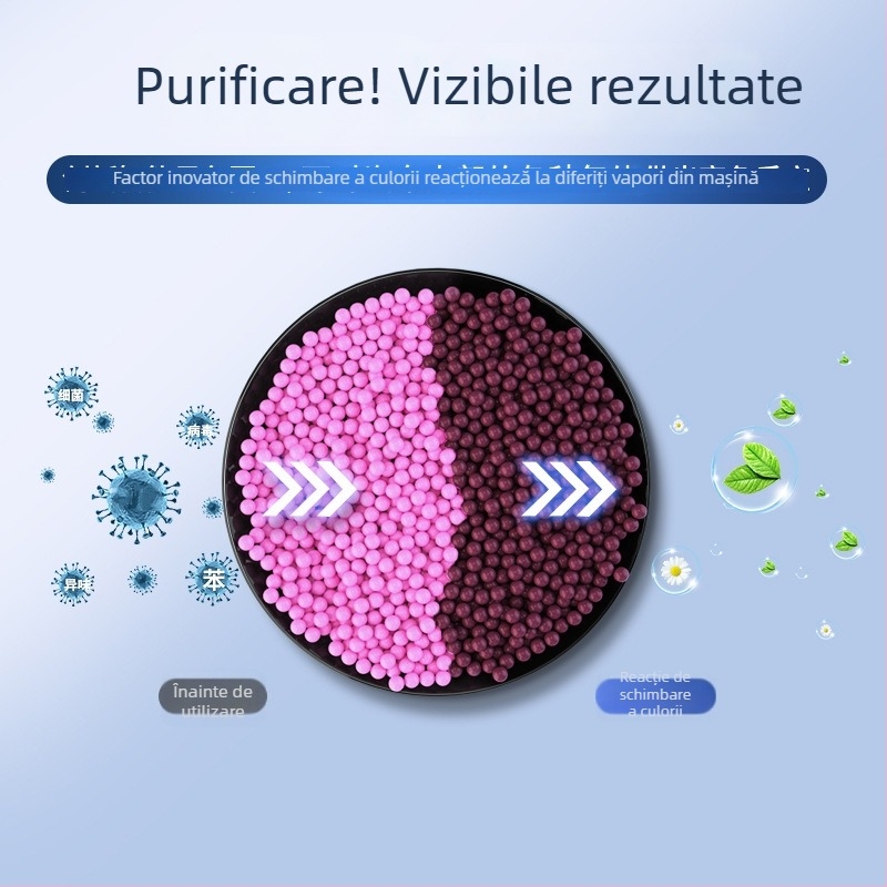 Purificator de aer pentru interiorul mașinii, portabil, eliminare mirosuri și aromaterapie – Model 001, Material plastic, Brand Xiang Didi, Compatibil cu toate modelele