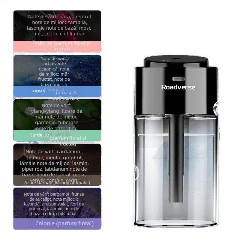 Difuzor inteligent pentru mașină și purificator de aer – ioni negativi, model 1, alimentare prin brichetă