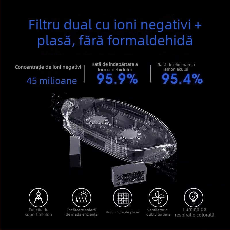 Purificator de aer pentru mașină cu fotocatalizator, alimentare la brichetă, producție de ioni negativi și tensiune nominală