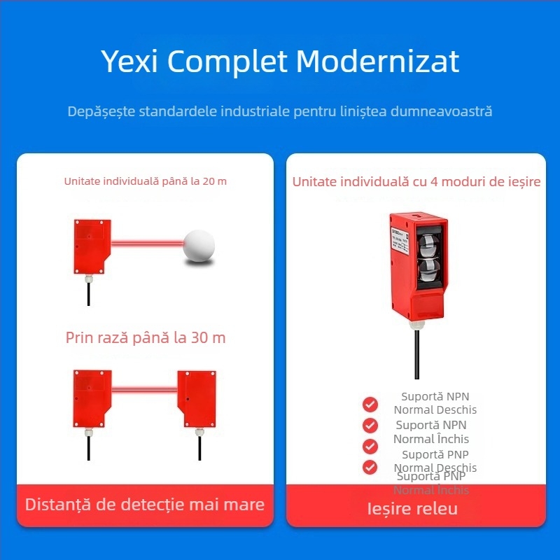Senzor fotoelectric pentru poartă de barieră, cu rază lungă, reglabil pentru reflexie difuză și detecție corp uman IR