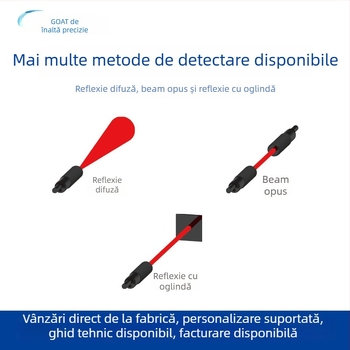 Senzor fotoelectric cilindric cu laser, detectie la unghi drept, mod prin fascicul sau reflexie difuză, 650 nm laser, distanță de detecție 2,5–5 mm, IP65, ieșire NPN/PNP