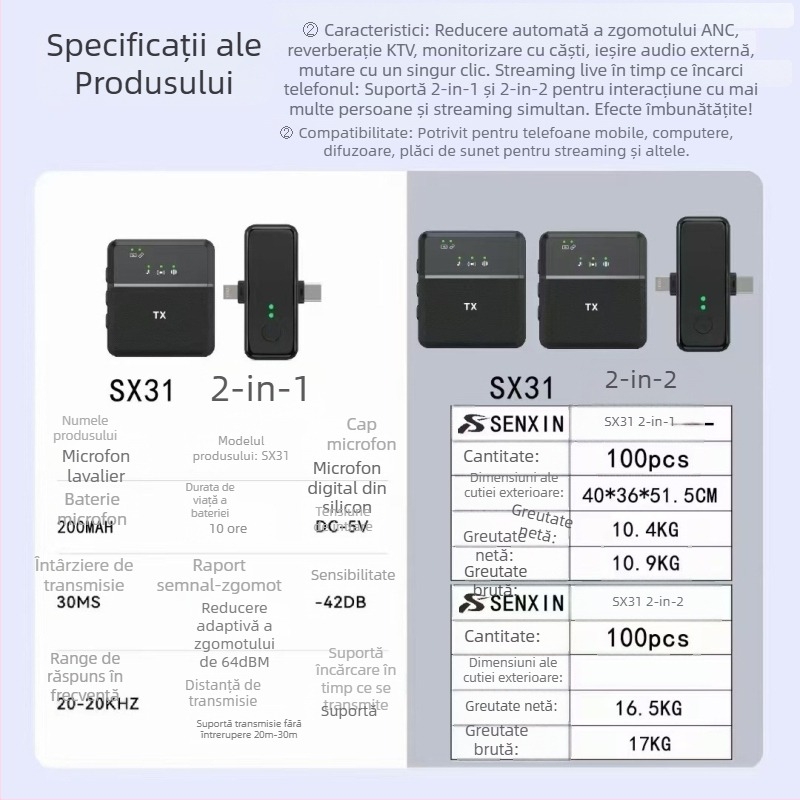 Microfon lavalier, omnidirecțional, baterie încorporată 100–300 mAh, domeniu de frecvență 20 Hz–20 kHz, SNR ≥70 dB