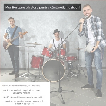 Sistem Wireless de monitorizare in-ear M9 – UHF, return audio în timp real, fără întârziere, bandă de frecvențe 20 Hz-20 kHz, baterie încorporată 300-500 mAh