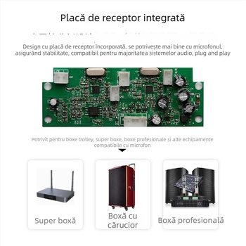 Sistem microfon wireless UHF cu difuzor pe cadru rulant alimentat cu baterie, plăcuță receptor încorporată și amplificator — Include două microfoane wireless cu antenă, interval frecvențe 100 Hz-20 kHz, SNR ≥ 75 dB