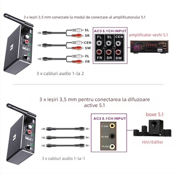 Receptor Bluetooth audio cu 5 canale, decodare 5.1, carcasă din aliaj de aluminiu, alimentare Type-C, răspuns în frecvență 60 Hz–15 kHz, SNR ≥85 dB