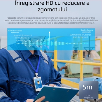 Badge inteligent 4G cu înregistrare vocală și localizare Beidou GPS (Windows, încărcare 4G, distanță 1,5–4 m, ABS)