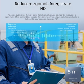 Insignă de lucru 4G cu înregistrare, poziționare BeiDou GPS, inteligență artificială, Windows OS, rază 1,5–4 m