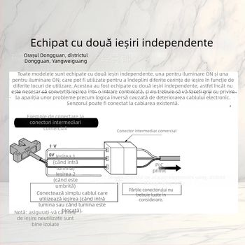 Senzor fotoelectric PM-R44, montaj pe partea dreaptă, seria PM, răspuns de 1 kHz