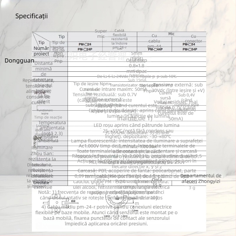 Senzor fotoelectric PM-R44, montaj pe partea dreaptă, seria PM, răspuns de 1 kHz