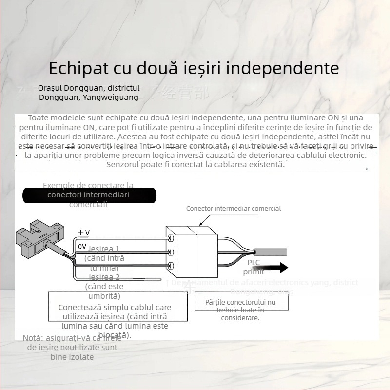 Senzor fotoelectric PM-R44, montaj pe partea dreaptă, seria PM, răspuns de 1 kHz