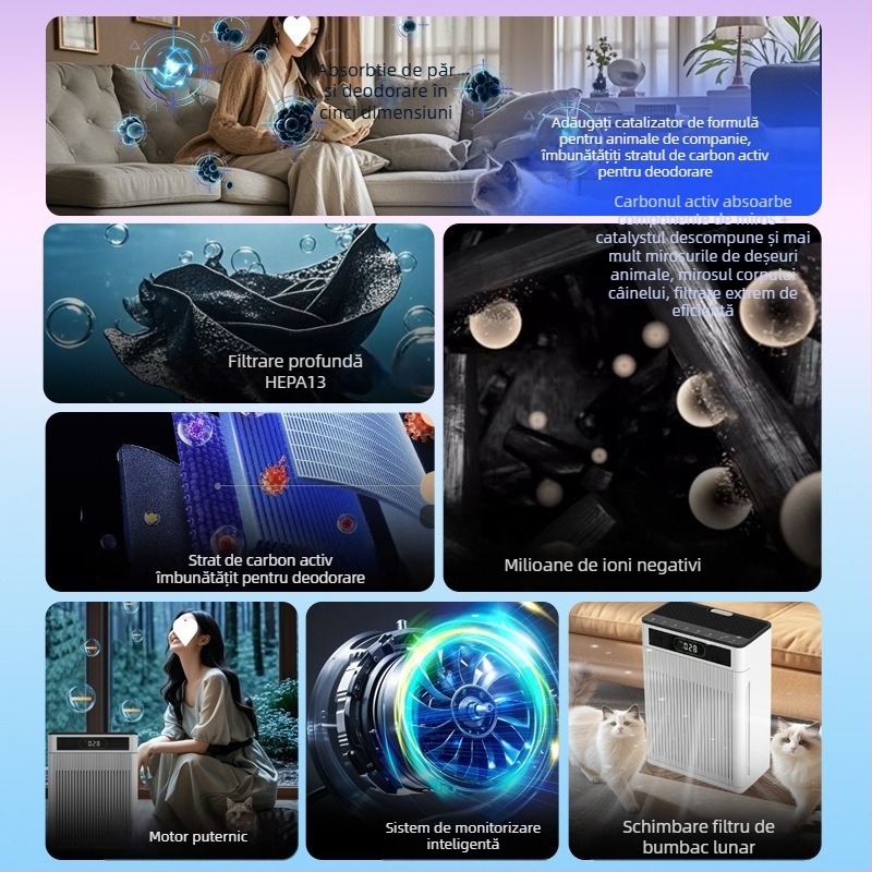 Purificator de aer de birou pentru păr de pisică — eliminare mirosuri și polen, funcționare silențioasă sub 36 dB, debit de aer sub 50 m³/h, potrivit pentru spații până la 10 m²