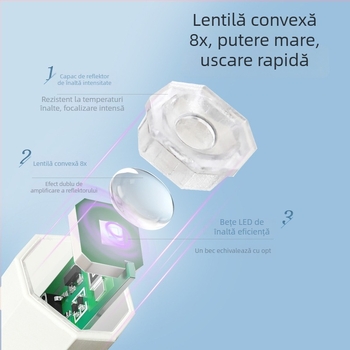 8807 Lampa LCD portabilă pentru manichiură – compactă, uscare rapidă, lampă mini fototerapie (Origine: Zhejiang; Ambalaj: de bază)