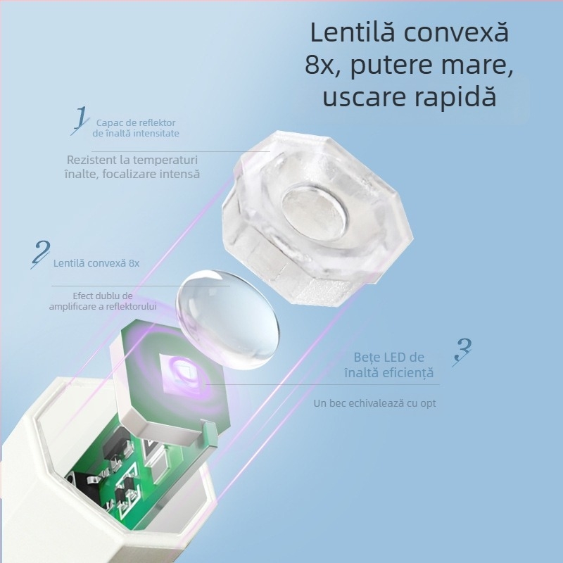 8807 Lampa LCD portabilă pentru manichiură – compactă, uscare rapidă, lampă mini fototerapie (Origine: Zhejiang; Ambalaj: de bază)