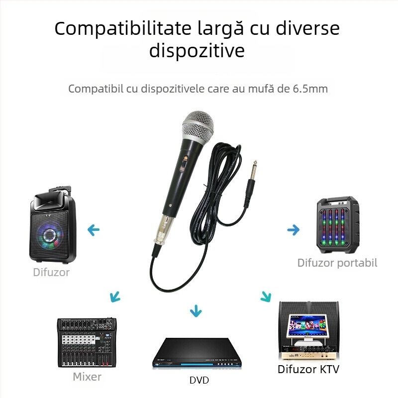 Microfon dynamic cu cablu MQ-104 pentru uz casnic, PC și karaoke — intrare 5V, răspuns în frecvență 40 Hz–20 kHz, SNR ≥70 dB