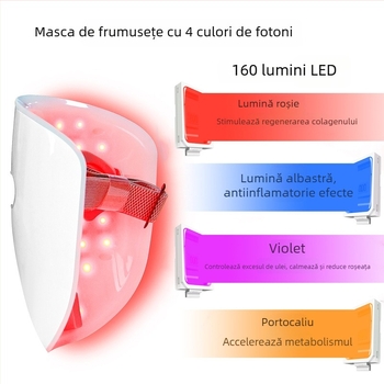 Ruiyinbo Mască Facială LED cu infraroșu, baterie încorporată 2000–4000mAh, IPX1, Portabilă pentru utilizare acasă