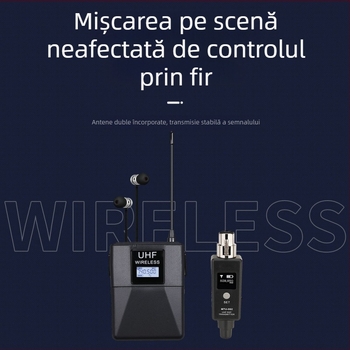 Sistem de monitorizare In-Ear fără fir pentru transmisiuni live, cu receptor Bluetooth, transmițător și microfon