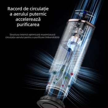 Purificator de aer pentru mașină, model EJ-JHQ05, 5W USB alimentare, 5V, ABS, montabil în vehicul