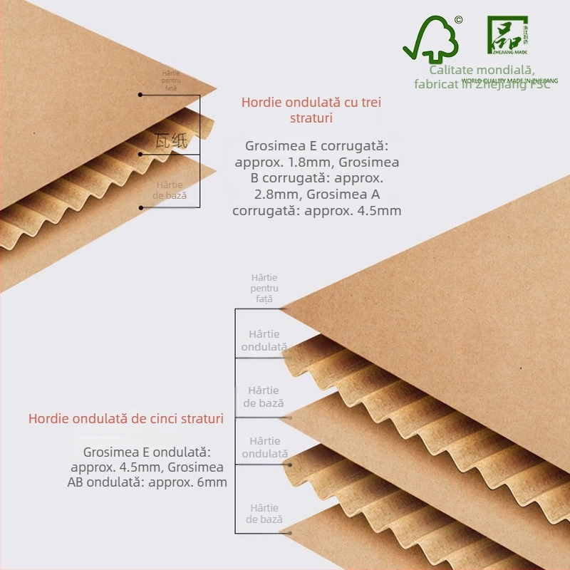 Cutie pliabilă din carton ondulat, 3 straturi, 250 g/m², rezistentă la presiune și la cădere