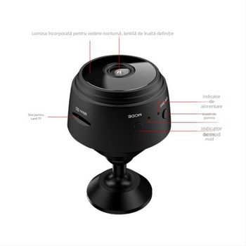 Cameră HD Wi‑Fi pentru interior cu viziune de noapte, 1080p, obiectiv 3.6mm, monitorizare la distanță