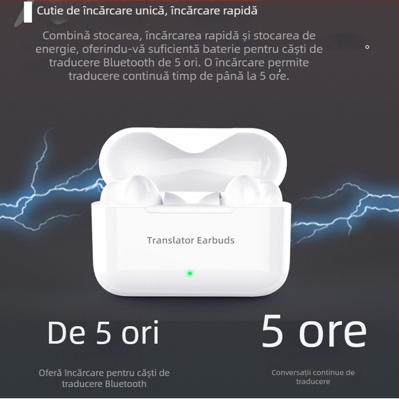 Căști de traducere M6 - traducere multilingvă pentru călătorii, întâlniri de afaceri și învățarea limbii engleze