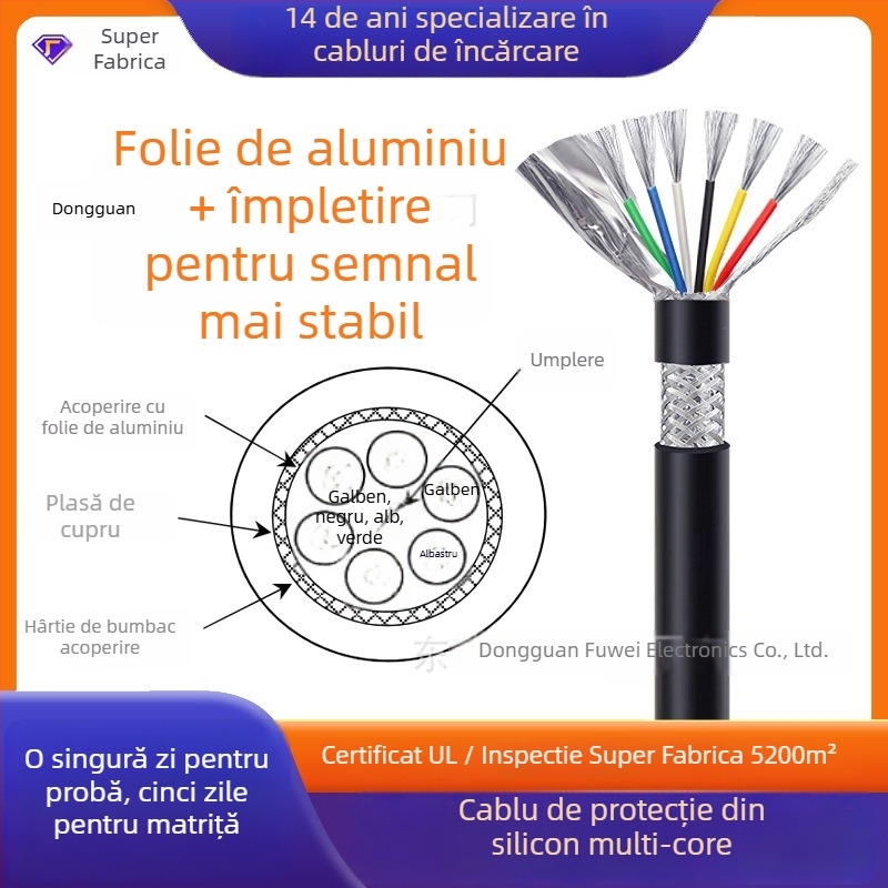 Cablu pentru lanțul de tracțiune, multicore, cablu moale din silicon, rezistent la temperaturi înalte, certificat UL