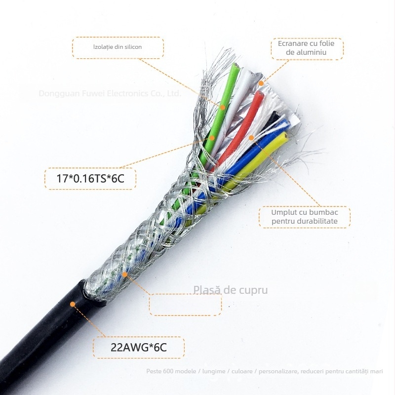 Cablu pentru lanțul de tracțiune, multicore, cablu moale din silicon, rezistent la temperaturi înalte, certificat UL