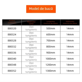 Tăietor manual de plăci — Tip Push Knife, portabil, pentru plăci din sticlă și ceramică, model Push Knife Type, origine Ningbo, China