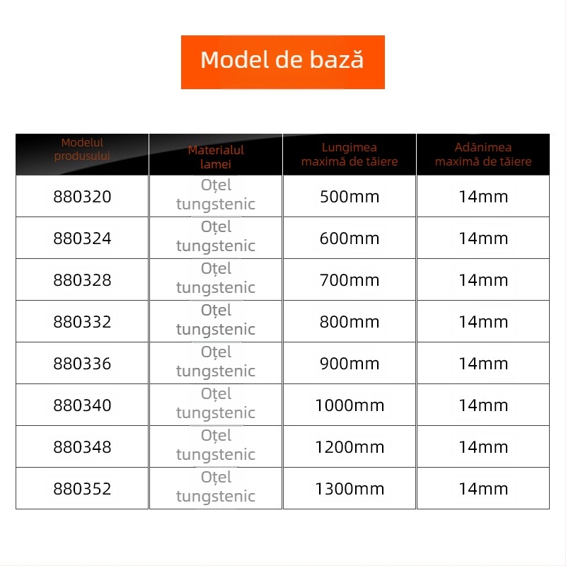 Tăietor manual de plăci — Tip Push Knife, portabil, pentru plăci din sticlă și ceramică, model Push Knife Type, origine Ningbo, China