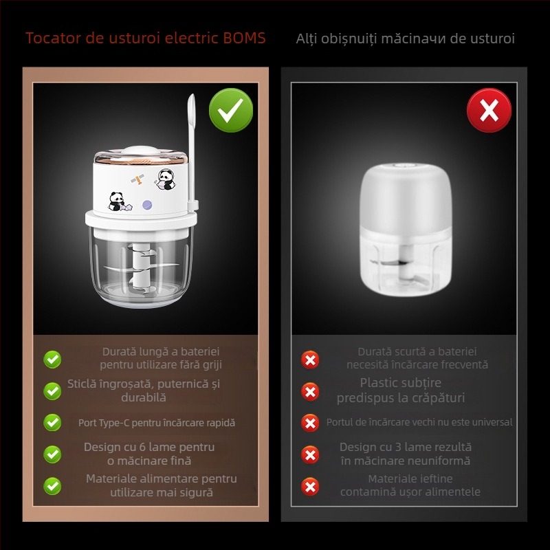 Bosans grinder electric fără fir pentru pastă de usturoi, multifuncțional, corp din sticlă și PP.