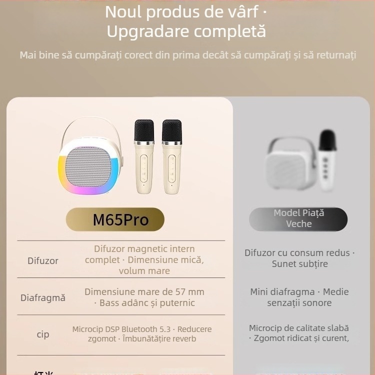 Sistem portabil microfon-difuzor pentru karaoke cu Bluetooth 5.3, frecvențe 100Hz-20kHz, SNR ≥70dB, baterie încorporată 1200–2000mAh, rază efectivă 10 m