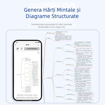 K3a AI înregistrator pentru întâlniri de afaceri, traducere în timp real și interpretare simultană - WAV, timp de înregistrare 1080, rază 10 m, USB 2.0