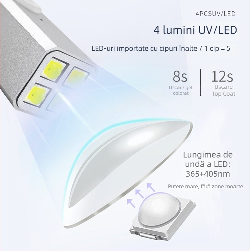 Lampă pentru unghii din aliaj de aluminiu, uscare rapidă, lampă fototerapie mini, portabilă, cu sursă de alimentare reîncărcabilă; model BYY0308, origine Zhejiang, OEM, etichetă privată licențiată