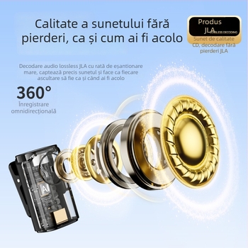 SX101 Microfon lavalier wireless pentru streaming live – Reducere zgomot AI, sunet cu canale duale, baterie încorporată 500–800 mAh, autonomie 6–8 h