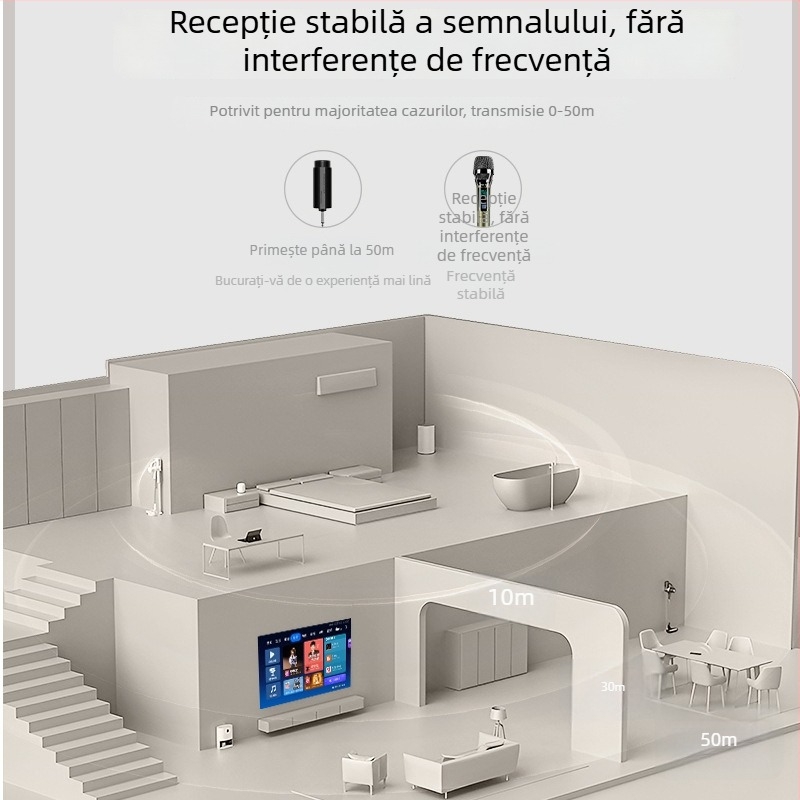 Microfon wireless reîncărcabil pentru karaoke acasă | sistem 1 la 2 | baterie detașabilă 500–800 mAh | autonomie 8–12 h | SNR ≥70 dB | bobină în mișcare