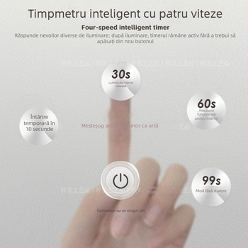 Lampă LED pentru uscarea unghiilor 18W, uscare rapidă, portabilă, pentru saloane de manichiură