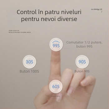 Gaoy goya G1 Lampă de manichiură – marcă domestică, putere mare, uscare rapidă, pentru gel lac, utilizare acasă