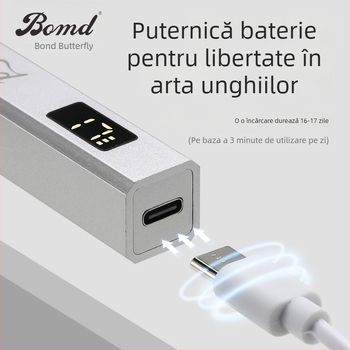 Lampă uscare unghii, manuală, compactă; model: lampă manuală cu lampă pe o linie; marcă autohtonă; licențe pentru mărci private: da; potrivită pentru uz general